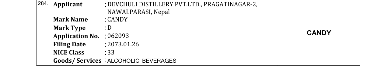 Original bulletin entry for CANDY
