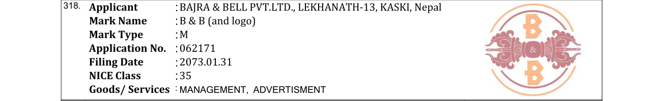 Original bulletin entry for B & B (and logo)