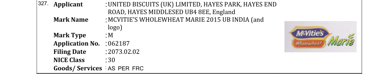 Original bulletin entry for MCVITIE'S WHOLEWHEAT MARIE 2015 UB INDIA (and logo)