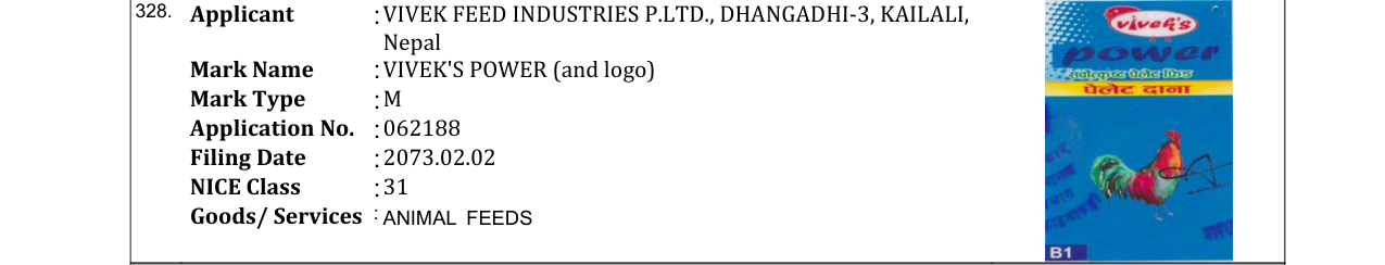 Original bulletin entry for VIVEK'S POWER (and logo)