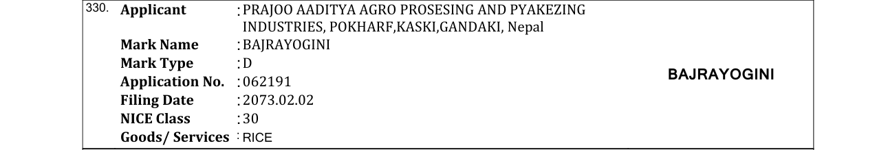 Original bulletin entry for BAJRAYOGINI