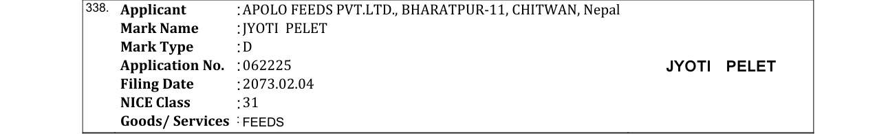 Original bulletin entry for JYOTI PELET