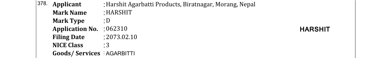 Original bulletin entry for HARSHIT
