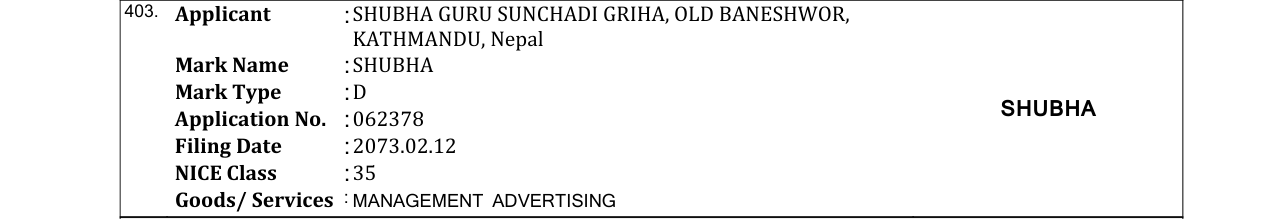 Original bulletin entry for SHUBHA