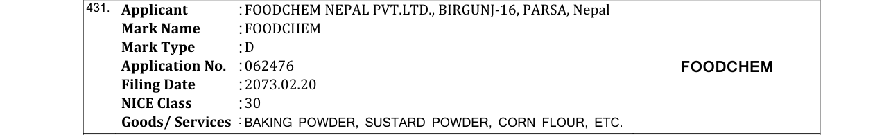 Original bulletin entry for FOODCHEM