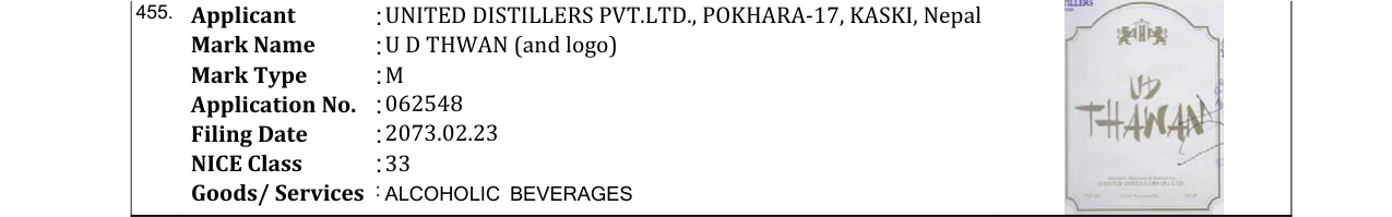 Original bulletin entry for U D THWAN (and logo)