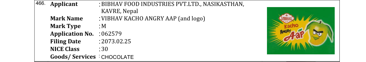 Original bulletin entry for VIBHAV KACHO ANGRY AAP (and logo)