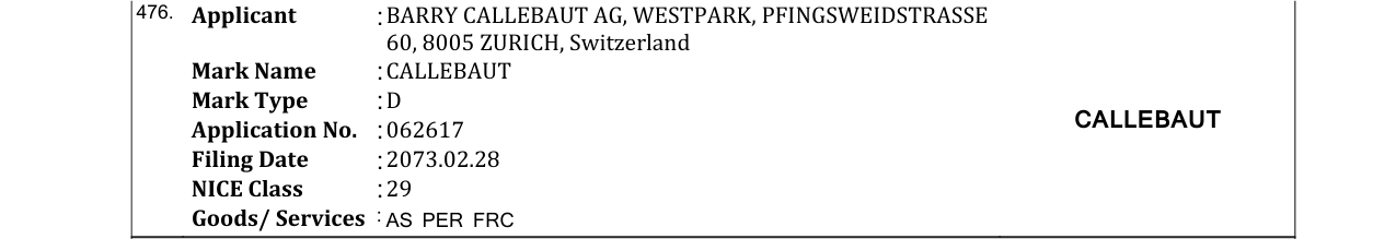 Original bulletin entry for CALLEBAUT