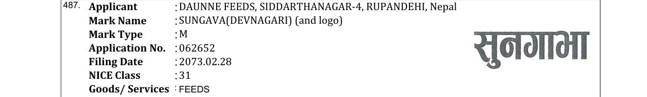 Original bulletin entry for SUNGAVA(DEVNAGARI) (and logo)