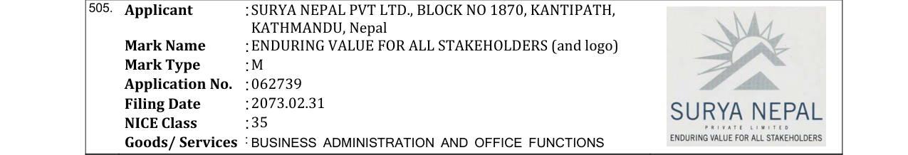 Original bulletin entry for ENDURING VALUE FOR ALL STAKEHOLDERS (and logo)