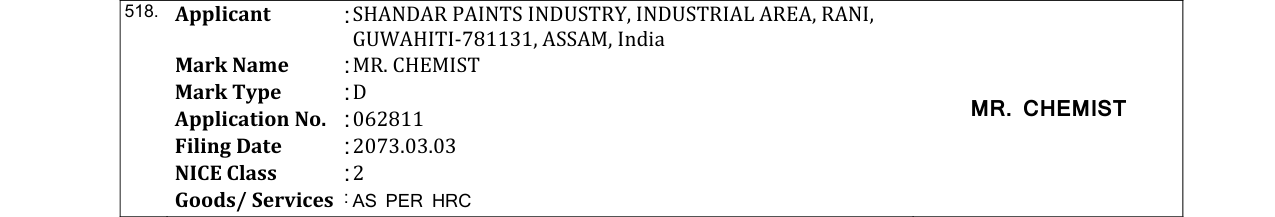 Original bulletin entry for MR. CHEMIST