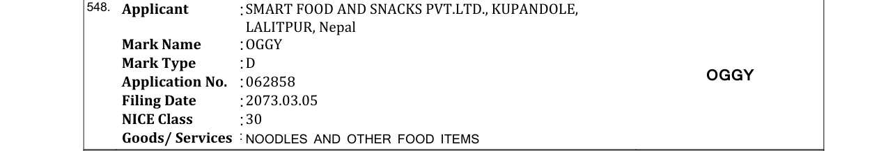 Original bulletin entry for OGGY