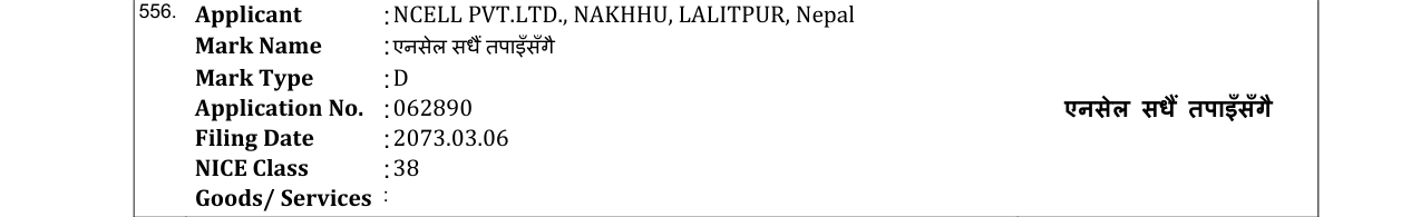 Original bulletin entry for एनसेल सध तपाइँसँगै