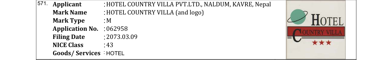Original bulletin entry for HOTEL COUNTRY VILLA (and logo)