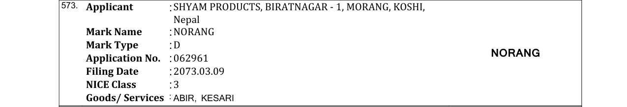 Original bulletin entry for NORANG