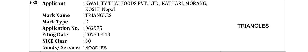 Original bulletin entry for TRIANGLES