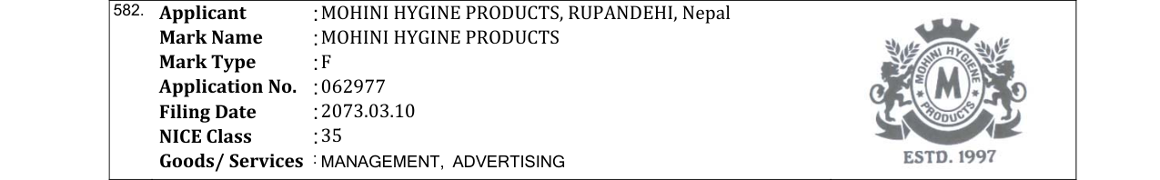Original bulletin entry for MOHINI HYGINE PRODUCTS