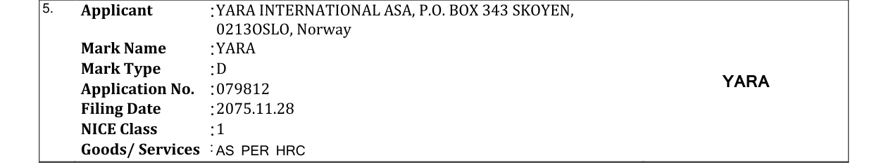 Original bulletin entry for YARA
