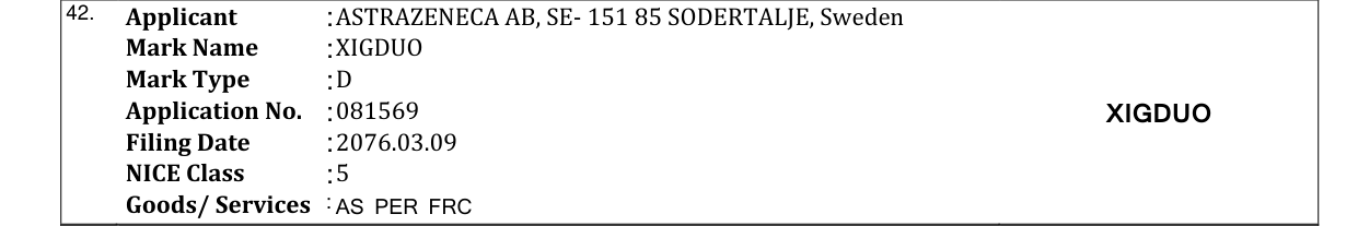 Original bulletin entry for XIGDUO