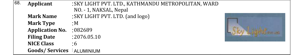 Original bulletin entry for SKY LIGHT PVT. LTD. (and logo)