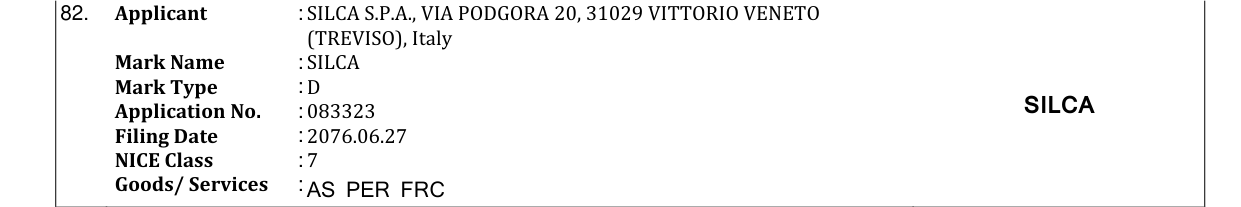 Original bulletin entry for SILCA