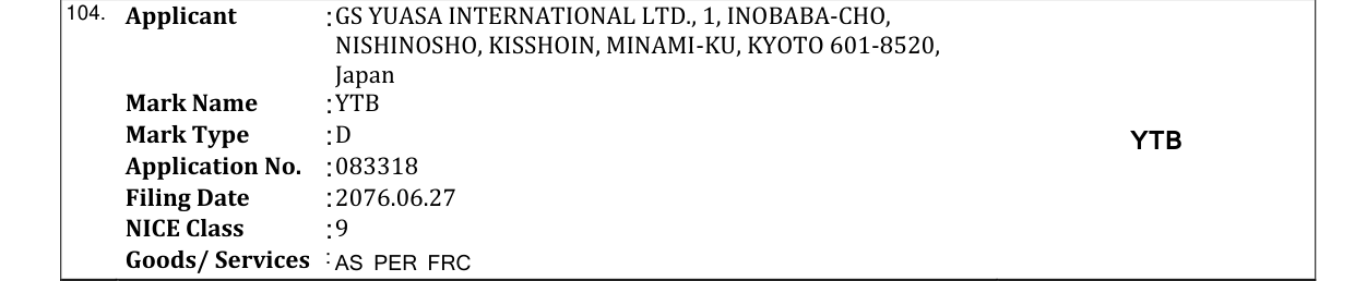 Original bulletin entry for YTB