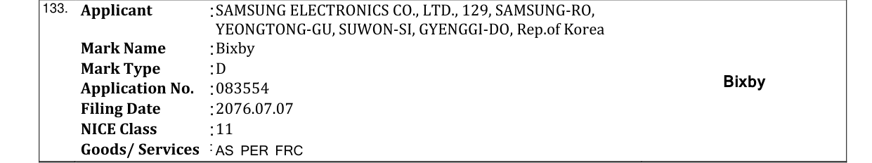 Original bulletin entry for Bixby
