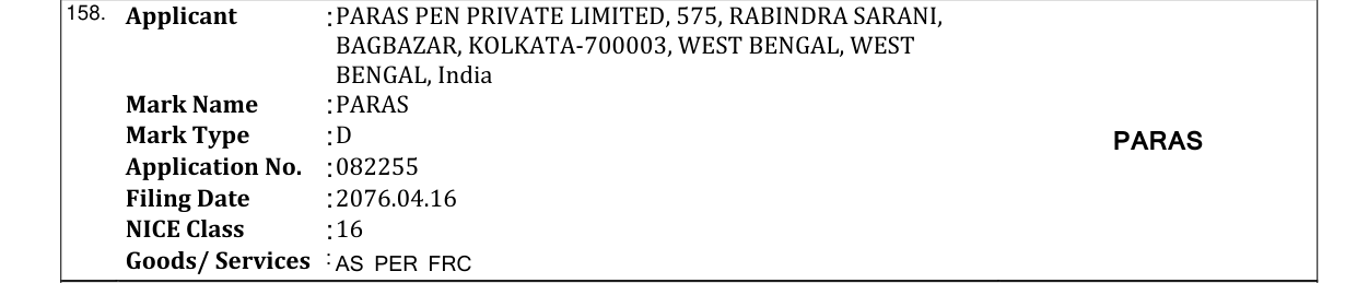Original bulletin entry for PARAS