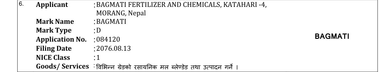 Original bulletin entry for BAGMATI