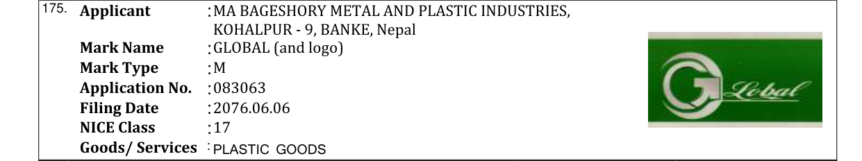 Original bulletin entry for GLOBAL (and logo)
