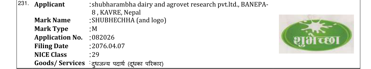 Original bulletin entry for SHUBHECHHA (and logo)