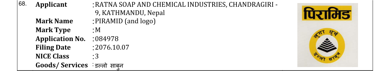 Original bulletin entry for PIRAMID (and logo)
