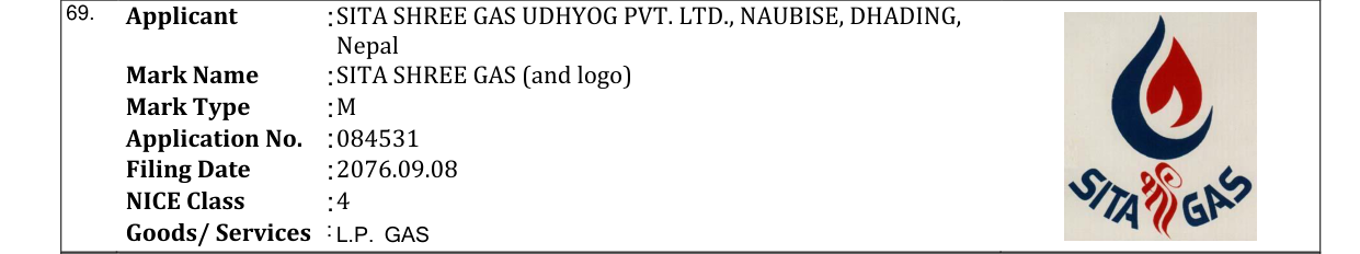 Original bulletin entry for SITA SHREE GAS (and logo)