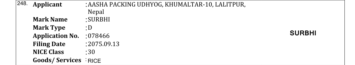 Original bulletin entry for SURBHI