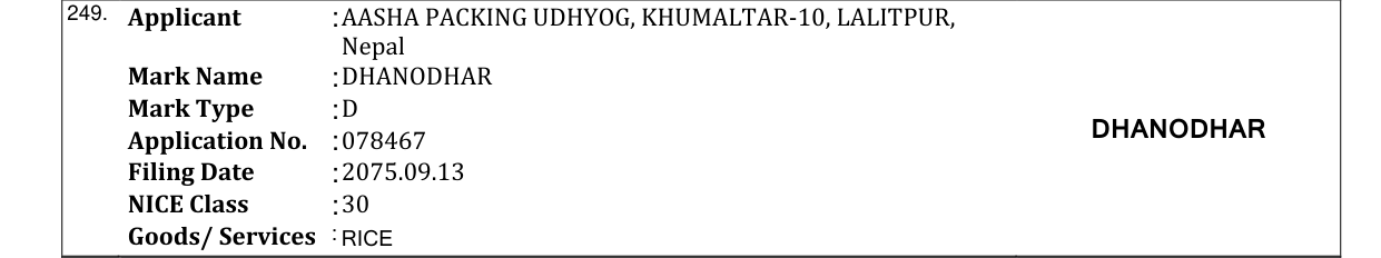 Original bulletin entry for DHANODHAR