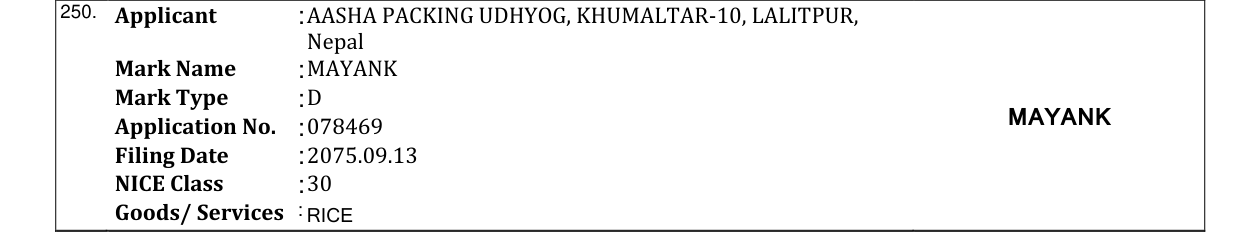 Original bulletin entry for MAYANK