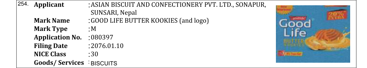 Original bulletin entry for GOOD LIFE BUTTER KOOKIES (and logo)
