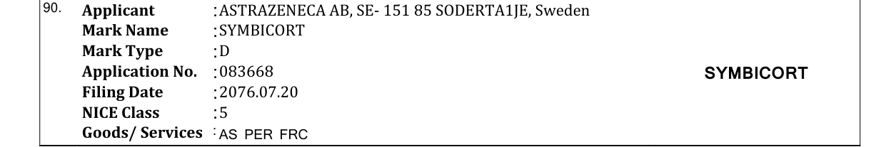 Original bulletin entry for SYMBICORT