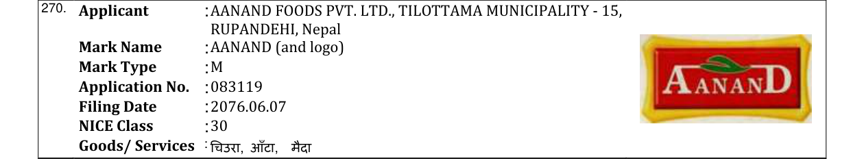 Original bulletin entry for AANAND (and logo)