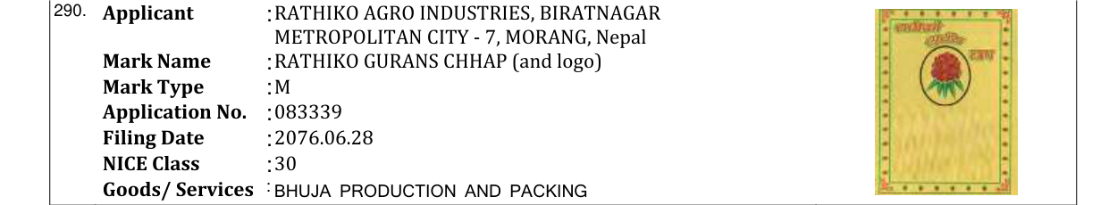 Original bulletin entry for RATHIKO GURANS CHHAP (and logo)