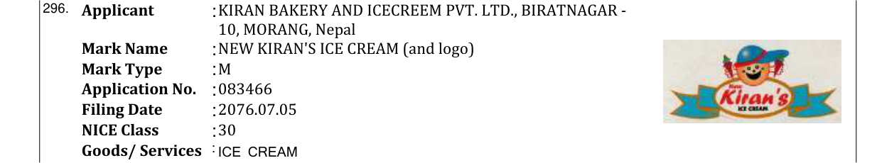 Original bulletin entry for NEW KIRAN'S ICE CREAM (and logo)