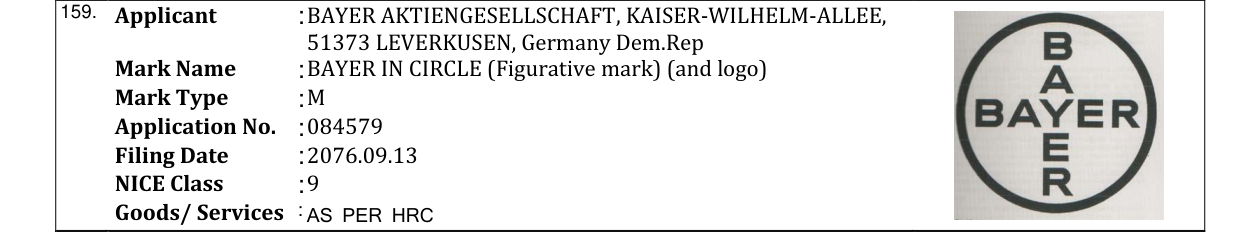 Original bulletin entry for BAYER IN CIRCLE (Figurative mark) (and logo)