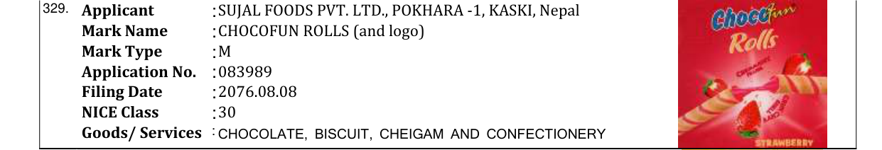 Original bulletin entry for CHOCOFUN ROLLS (and logo)