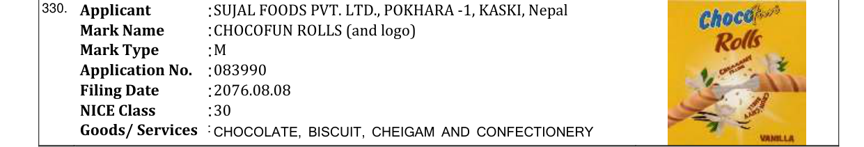 Original bulletin entry for CHOCOFUN ROLLS (and logo)