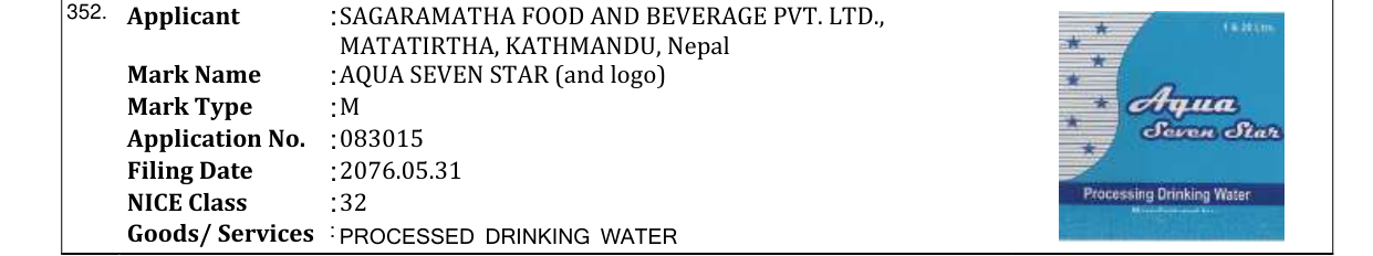 Original bulletin entry for AQUA SEVEN STAR (and logo)