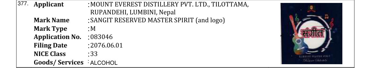 Original bulletin entry for SANGIT RESERVED MASTER SPIRIT (and logo)