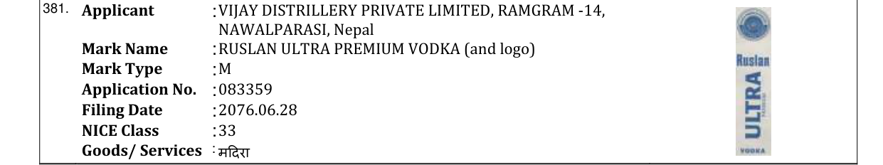 Original bulletin entry for RUSLAN ULTRA PREMIUM VODKA (and logo)