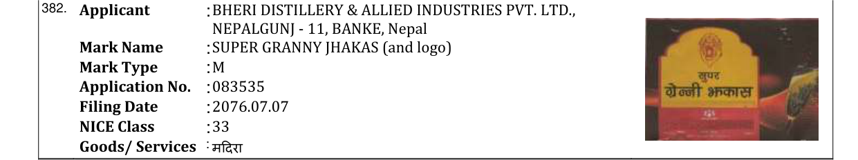 Original bulletin entry for SUPER GRANNY JHAKAS (and logo)