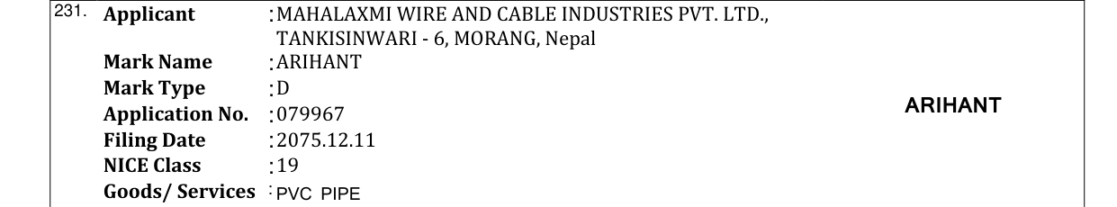 Original bulletin entry for ARIHANT