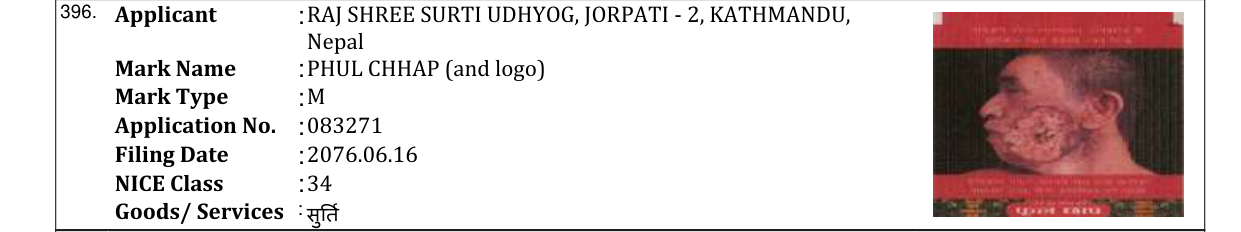 Original bulletin entry for PHUL CHHAP (and logo)
